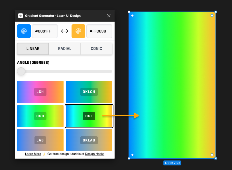 Applying the gradient